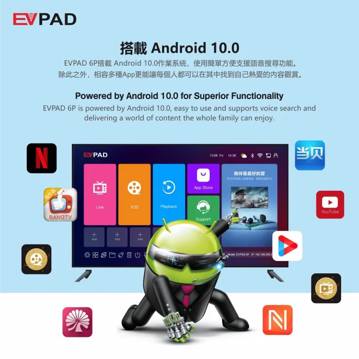 Tivi Box EVPAD 6P Ram 4G + ROM 64G Android 10.0 Xem Truyền Hình Quốc Tế Miễn Phí